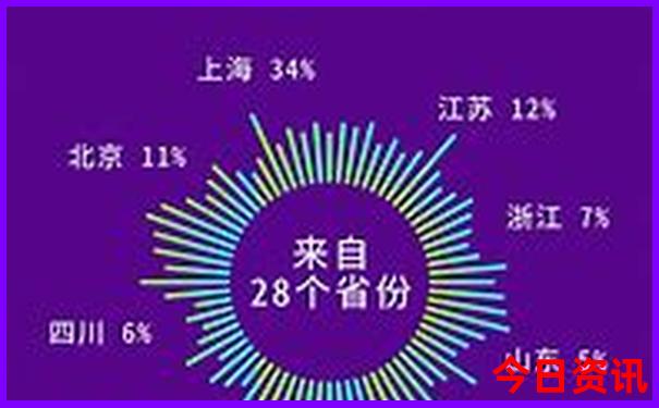 定远县有什么好玩的景点